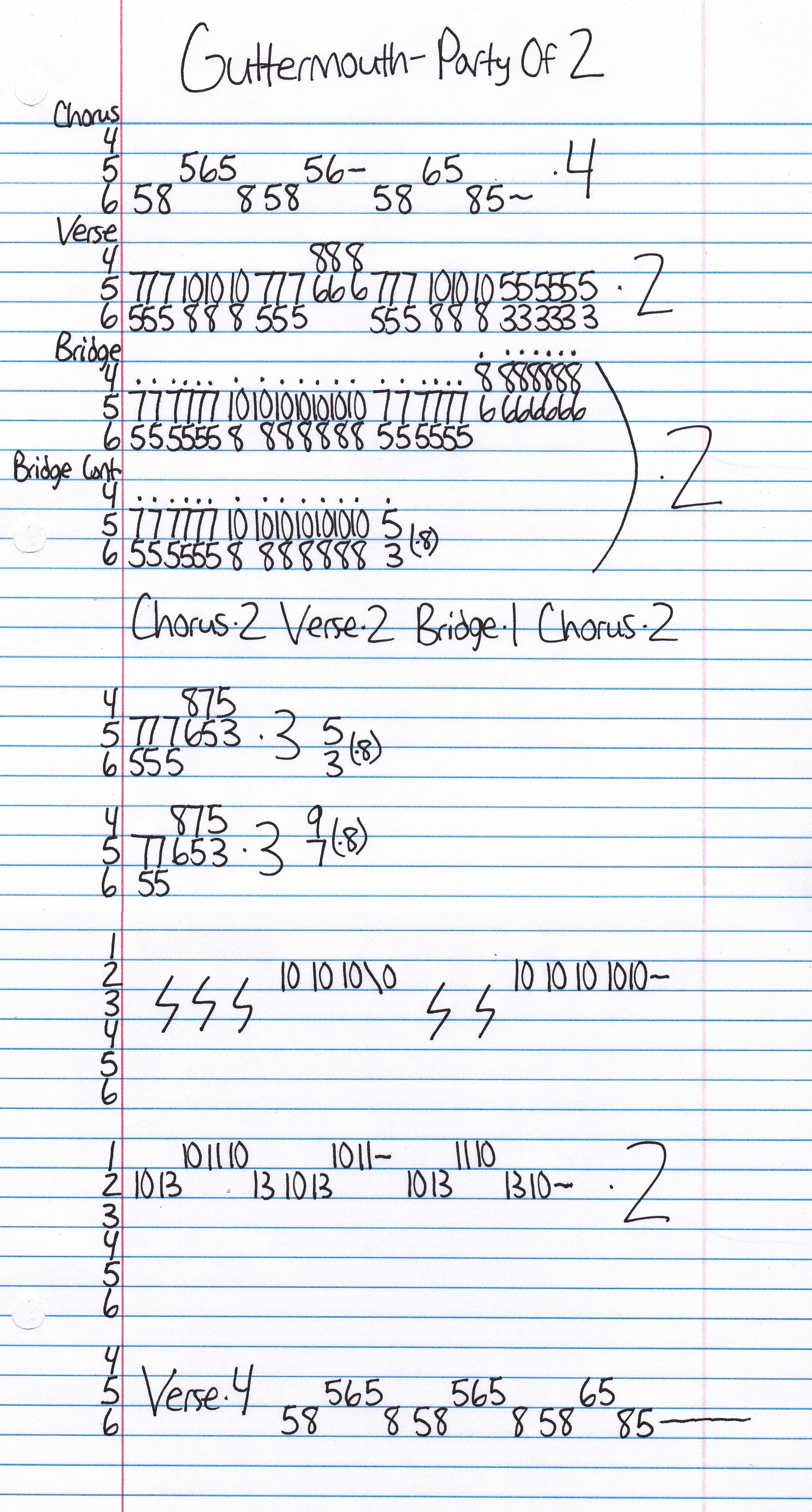 High quality guitar tab for Party Of 2 by Guttermouth off of the album Eat Your Face. ***Complete and accurate guitar tab!***